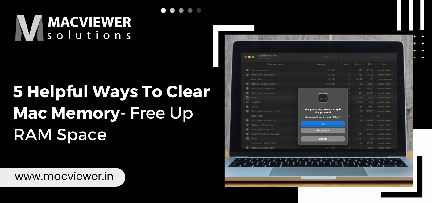 5 Helpful Ways To Clear Mac Memory- Free Up RAM Space